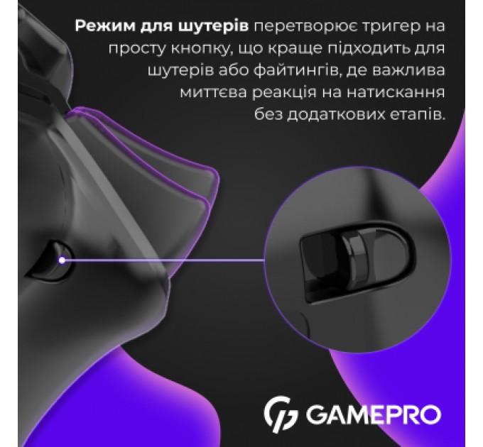 GamePro Геймпад GamePro із зарядною станцією 2.4G/BT 5.1/USB (Switch/PS/PC/iOS/Android) RGB Black (GPS20BDOC)