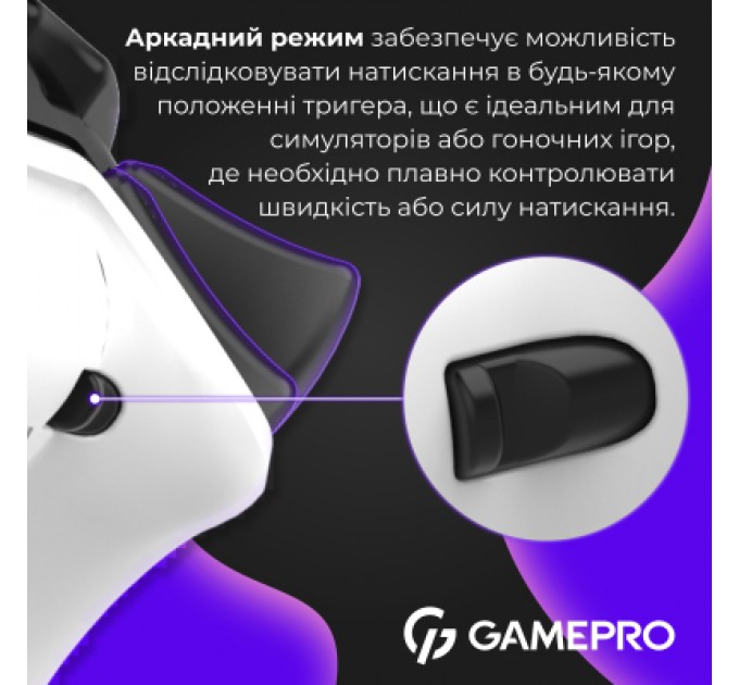 GamePro Геймпад GamePro із зарядною станцією 2.4G/BT 5.1/USB (Switch/PC/PS/iOS/Android) RGB White (GPS20W)