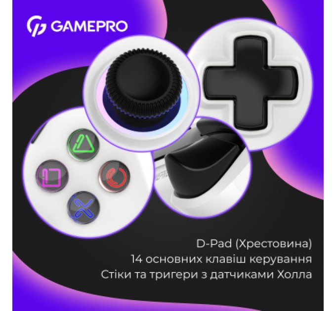 GamePro Геймпад GamePro із зарядною станцією 2.4G/BT 5.1/USB (Switch/PC/PS/iOS/Android) RGB White (GPS20W)