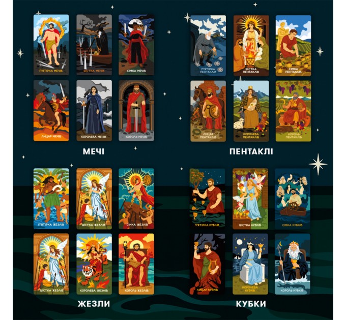 Orner Карти Таро Orner Міфологічне Таро: Світові Боги (orner-3279)