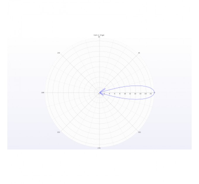 Антена для дрона TrueRC X-21 5.8GHz SMA RHCP (0608597256062-2)