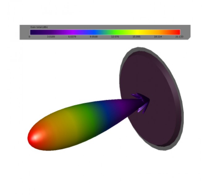 Антена для дрона TrueRC X-21 5.8GHz SMA RHCP (0608597256062-2)