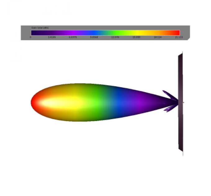 Антена для дрона TrueRC X-21 5.8GHz SMA RHCP (0608597256062-2)