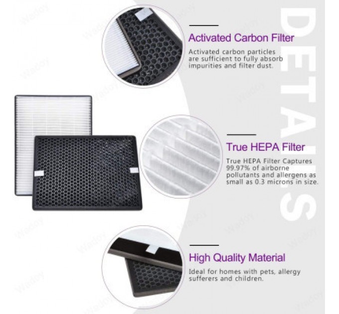 Philips Фільтр для очисника/зволожувача повітря Philips FY2422/30