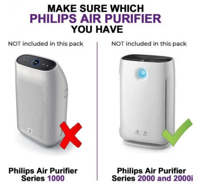 Philips Фільтр для очисника/зволожувача повітря Philips FY2422/30