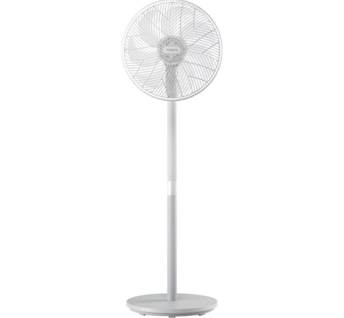 Philips Вентилятор Philips CX2550/00