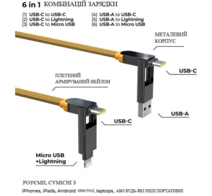 Rolling Square Дата кабель 6in1 inCharge XL 0.3m yellow Rolling Square (XLS03R)