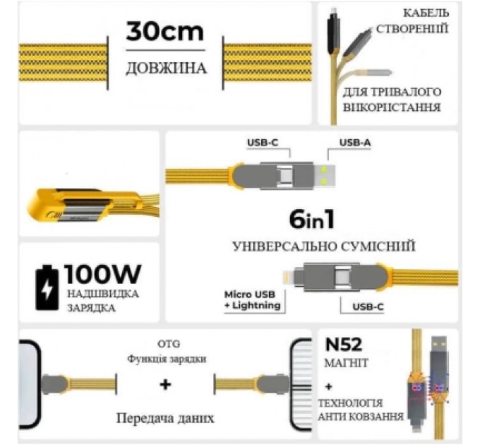 Rolling Square Дата кабель 6in1 inCharge XL 0.3m yellow Rolling Square (XLS03R)