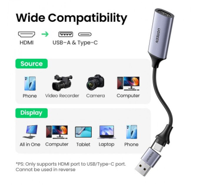 Ugreen Перехідник USB/USB-C to HDMI 4K/60Hz Ugreen (40189)