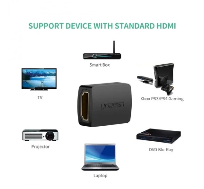 Ugreen Перехідник HDMI F to HDMI F 4K 60Hz black Ugreen (20107)