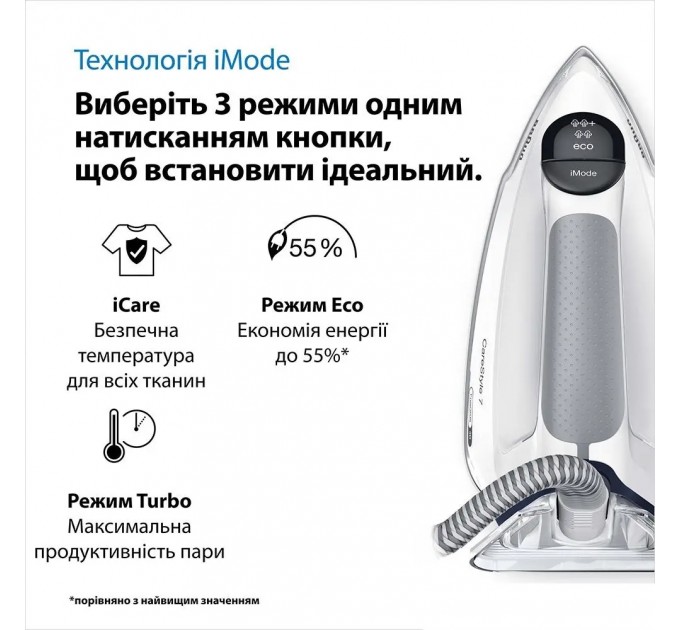 Braun Праска Braun IS 7262 GY