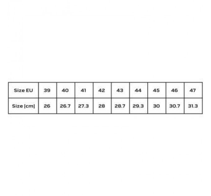 Neo Tools Черевики робочі Neo Tools кросівки дихаючі, підошва EVA, клас захисту OB, SRA, р.44 (82-725)