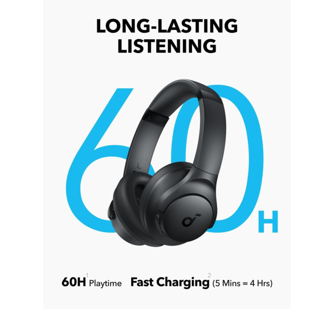 Anker Bluetooth-гарнітура Anker SoundCore Q11i Grey (A3005GA1)