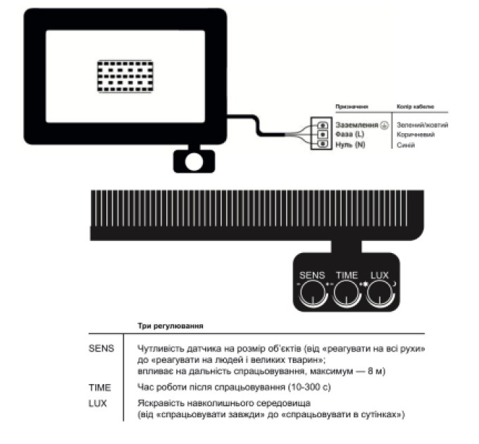 EVROLIGHT Прожектор EVROLIGHT FM-01D-50 50W 6400К