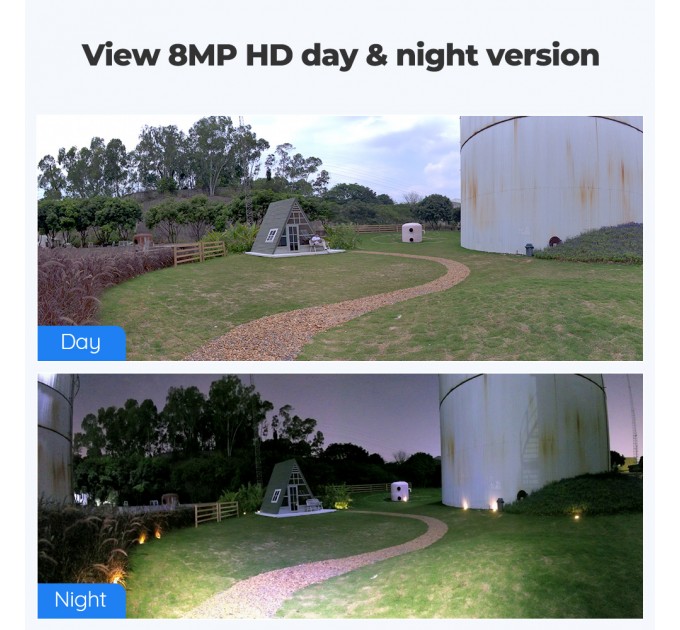 Reolink IP камера Reolink Duo Series P750 (Duo 3 PoE)