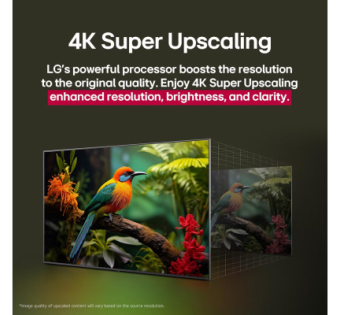 LG Телевізор LG 50NANO81A6A