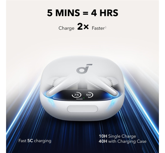 Anker Bluetooth-гарнітура Anker SoundСore Liberty 4 Pro ANC White Matte (A3954G21)