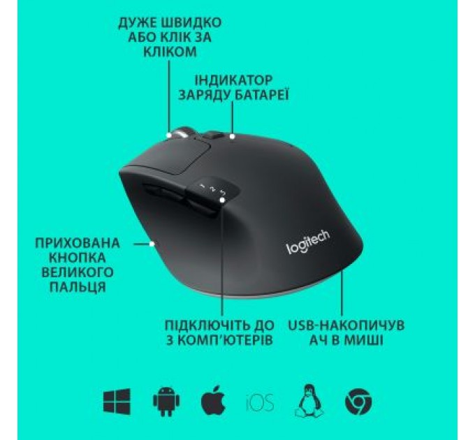 Мишка Logitech M720 Triathlon (910-004791)
