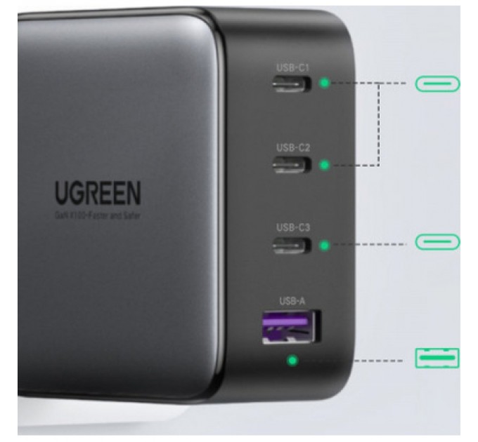 Ugreen Зарядний пристрій Ugreen 4xUSB 100W (3xUSB-C+USB-A) Gan Tech Fast GAN Charger black CD226 (40747)