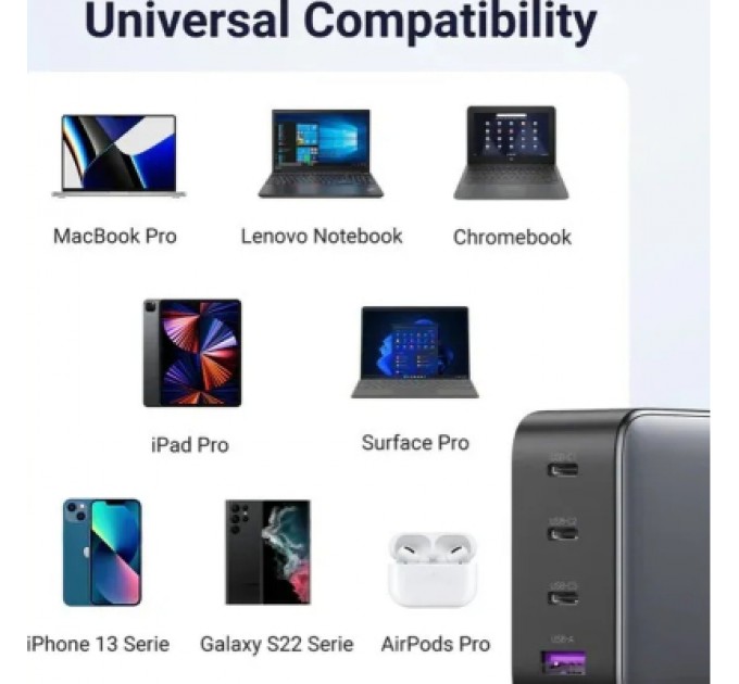 Ugreen Зарядний пристрій Ugreen 4xUSB 100W (3xUSB-C+USB-A) Gan Tech Fast GAN Charger black CD226 (40747)