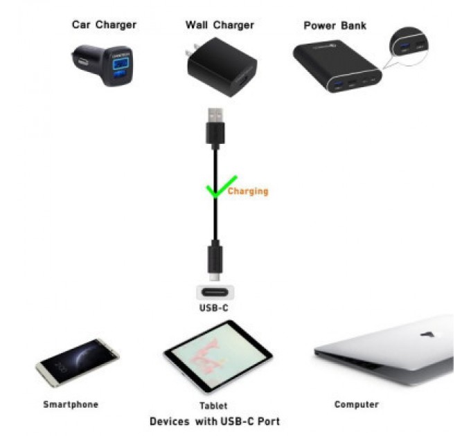 Choetech Дата кабель USB 2.0 AM to Type-C 1.0m Choetech (AC0002)