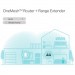 TP-Link Ретранслятор TP-Link RE600X