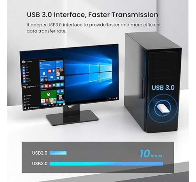 Tenda Бездротовий адаптер Tenda U18 (AX1800)