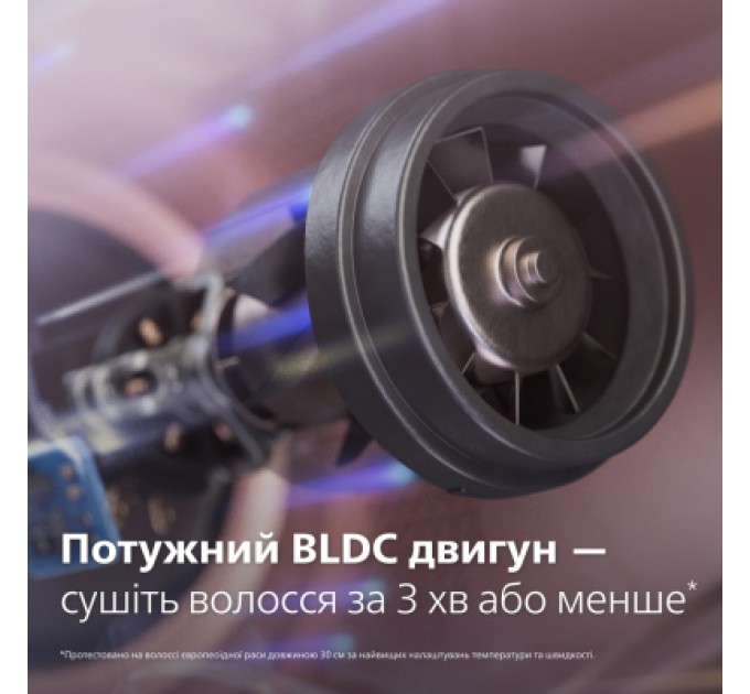 Philips Фен Philips BHD837/10