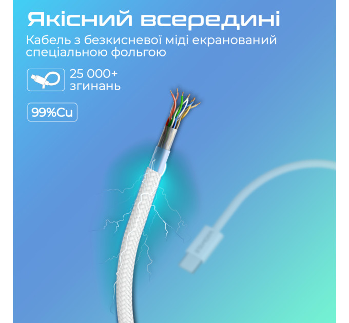 Promate Кабель Promate USB Type-C - USB Type-C (M/M), 3A, 60W, 2 м, White (ecoline-cc200.white)