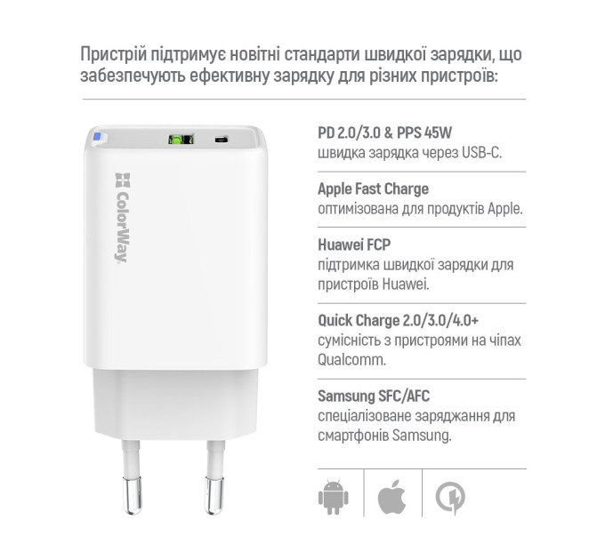 ColorWay Мережевий зарядний пристрій ColorWay GaN Mini 45W PD Port PPS USB (Type-C PD + USB QC4.0) White (CW-CHS060PD-WT)