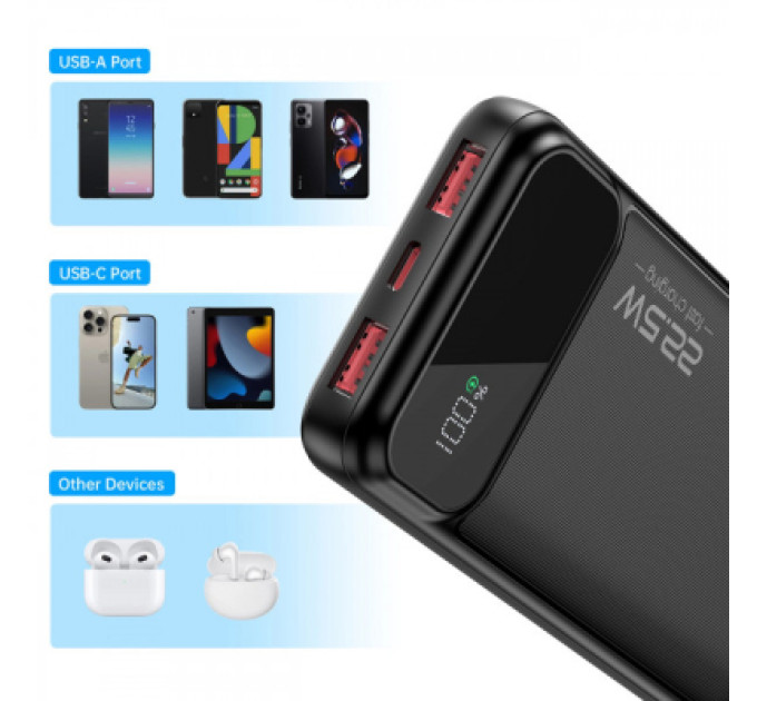Choetech Батарея універсальна Choetech 10000mAh 22.5W, PD, QC/3.0, USB-A, USB-C, Black (B728-CCBK)