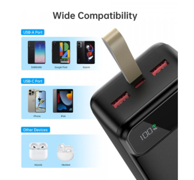 Choetech Батарея універсальна Choetech 30000mAh 22,5W, PD, QC/3.0, USB-C In/out, 2*USB-A (B730-ACBK)