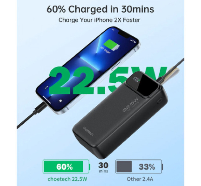 Choetech Батарея універсальна Choetech 30000mAh 22,5W, PD, QC/3.0, USB-C In/out, 2*USB-A (B730-ACBK)