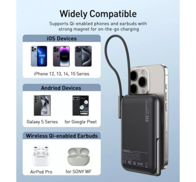 Choetech Батарея універсальна Choetech Magnetic Wireless 10000mAh 20W, PD, Qi-15W, USB-C In/Out, build-in cabel, Black (B735-CCBK)