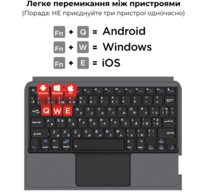 AirOn Чохол до планшета AirOn Premium iPad Pro 13 2024 + keyboard (4822352781231)