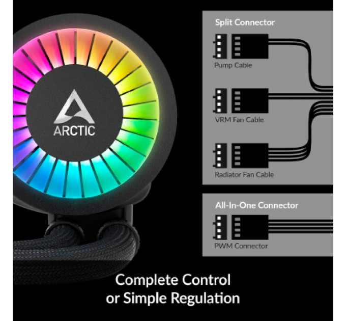 Arctic Система рідинного охолодження Arctic Liquid Freezer III Pro 360 A-RGB (ACFRE00184A)