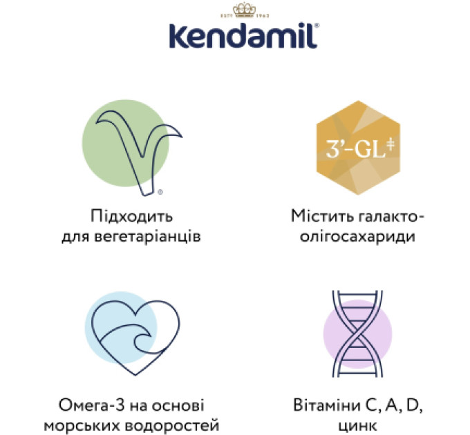 Kendamil Дитяча суміш Kendamil Classic 1 молочна 0-6 місяців 800 г (92000038)