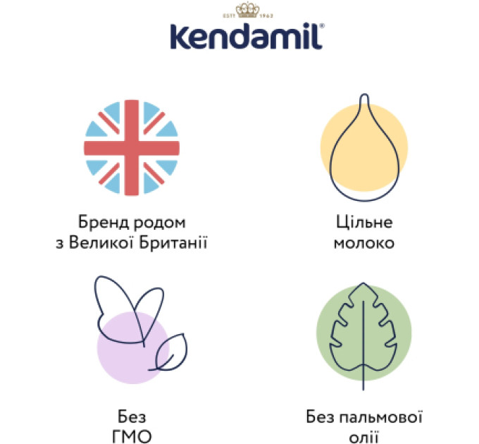 Kendamil Дитяча суміш Kendamil Classic 1 молочна 0-6 місяців 800 г (92000038)