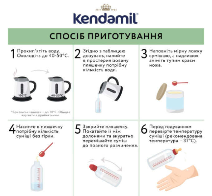 Kendamil Дитяча суміш Kendamil Organic 1 молочна 0-6 місяців 800 г (92000041)