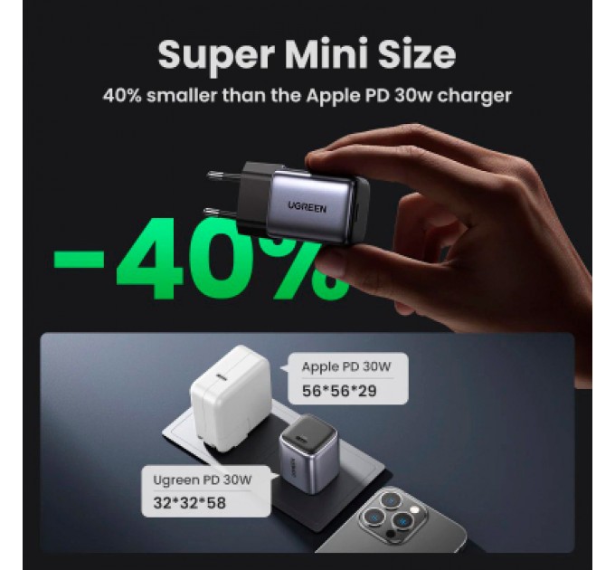 Ugreen Зарядний пристрій Ugreen 1xUSB 30W Gan Type-C PD Nexode Mini Grey CD319 (90666)
