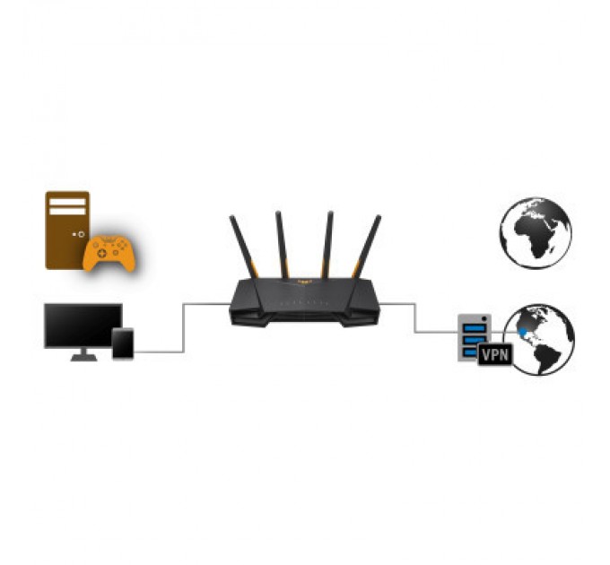 ASUS Маршрутизатор ASUS TUF-AX3000 (90IG0790-MU9B00)