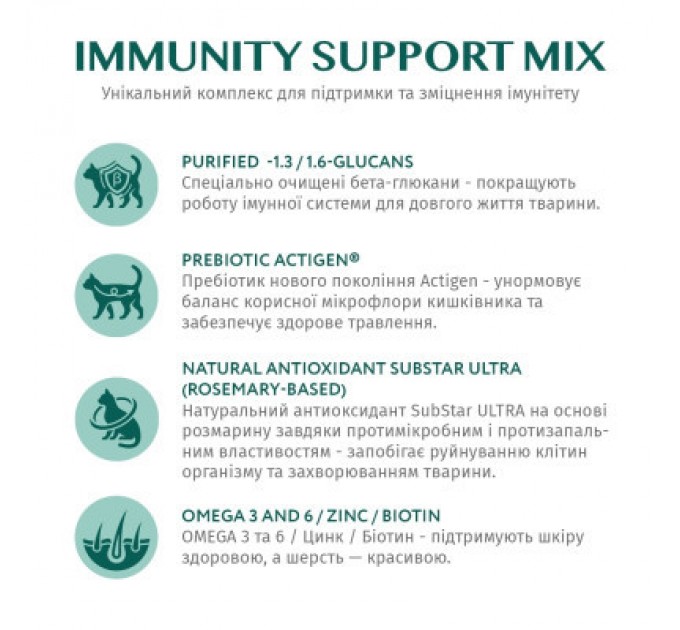 Optimeal Сухий корм для кішок Optimeal зі смаком курки 700 г (4820215364676)