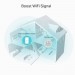 TP-Link Ретранслятор TP-Link RE330