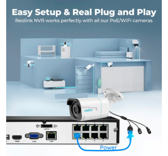Reolink Реєстратор для відеоспостереження Reolink NVS8 без HDD (RLN8-410 без HDD)