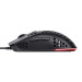 Trust Миша Trust GXT 928 Helox Black (25306)