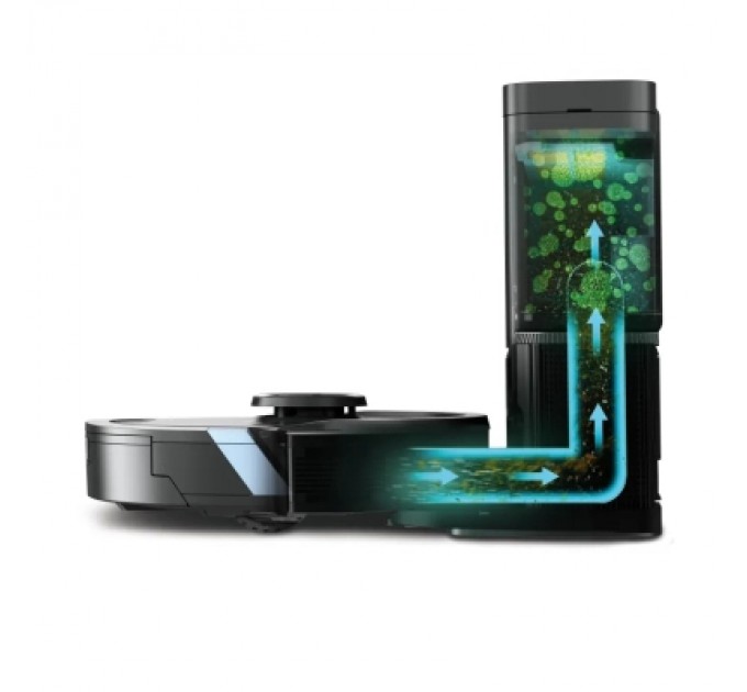 Shark Пилосос Shark Matrix Plus 2-in-1 (RV2620WAEU)