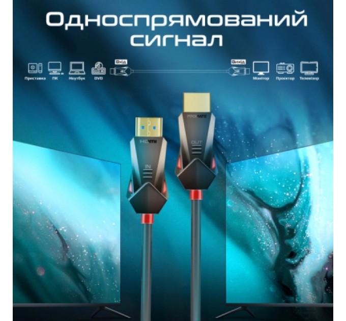 Promate Кабель мультимедійний HDMI to HDMI 15.0m v.2.0 prolink4k60-15m Promate (prolink4k60-15m)