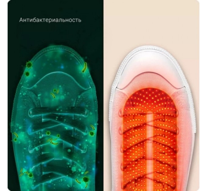 Xiaomi Сушарка для взуття Xiaomi Sothing Smart Zero-Shoes Dryer (DSHJ-S-1904C White)