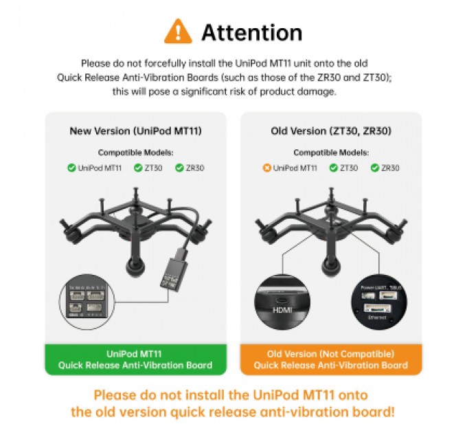 Reebot Камера FPV Reebot UniPod MT11 8K (SIYIMT11)