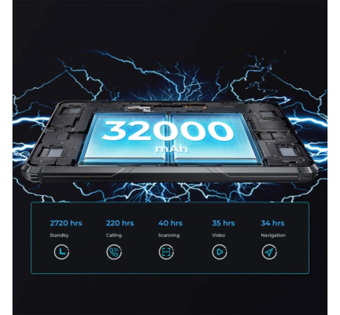 OUKITEL Планшет OUKITEL RT7 10.1" 5G TITAN 12/512GB NFC LTE Black (6941749837233)